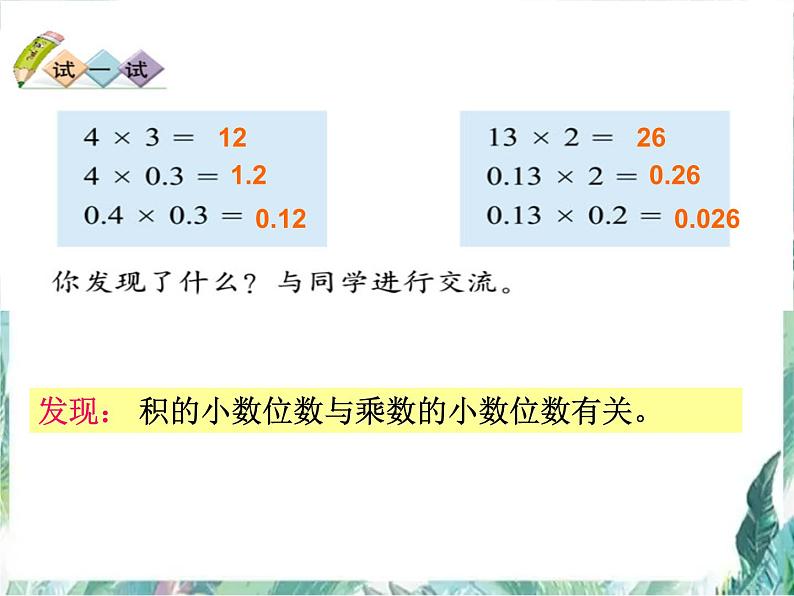 街心广场  公开课课件 北师大版四年级下册第5页