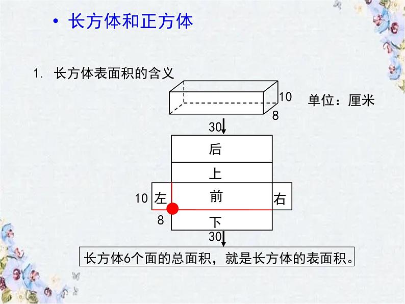 五年级下册 图形与几何总复习 优质课件07