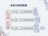 长方体和正方体复习精品课件
