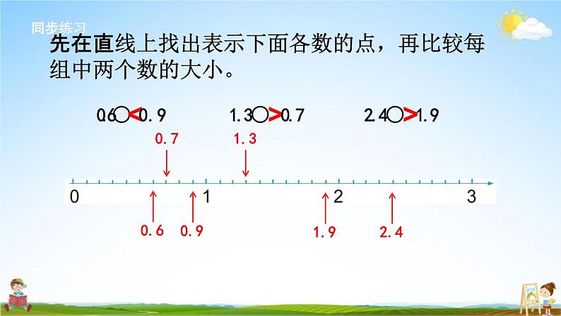 苏教版三年级数学下册《8-4 练习十一》课堂教学课件第7页