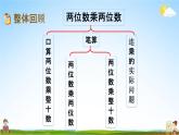 苏教版三年级数学下册《1-10 复习（2）》课堂教学课件