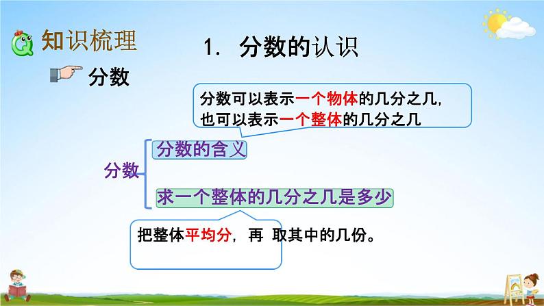 苏教版三年级数学下册《10-3 分数、小数的认识》课堂教学课件第3页