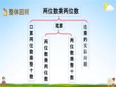 苏教版三年级数学下册《1-9 复习（1）》课堂教学课件