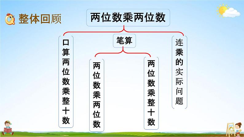 苏教版三年级数学下册《1-9 复习（1）》课堂教学课件第2页