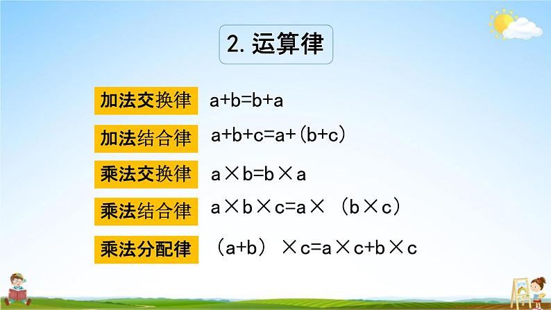苏教版四年级数学下册《9-2 期末复习（2）》课堂教学课件第4页
