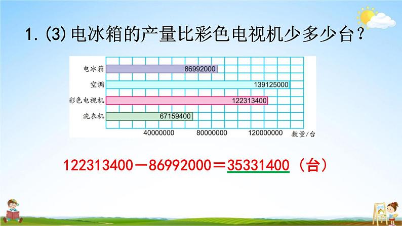 苏教版四年级数学下册《9-1 期末复习（1）》课堂教学课件第7页