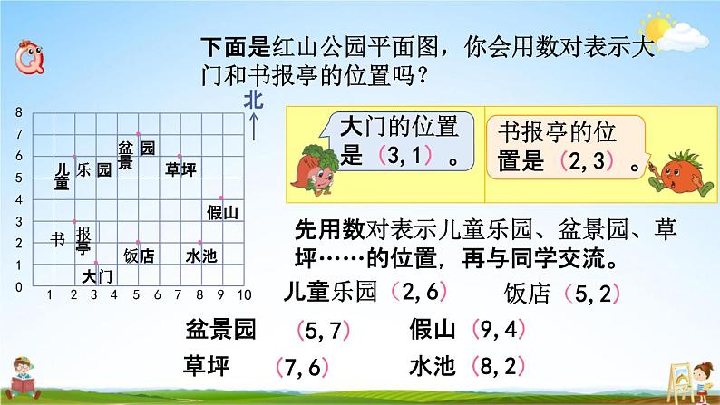 苏教版四年级数学下册《8-2 用数对表示物体位置（2）》课堂教学课件第2页