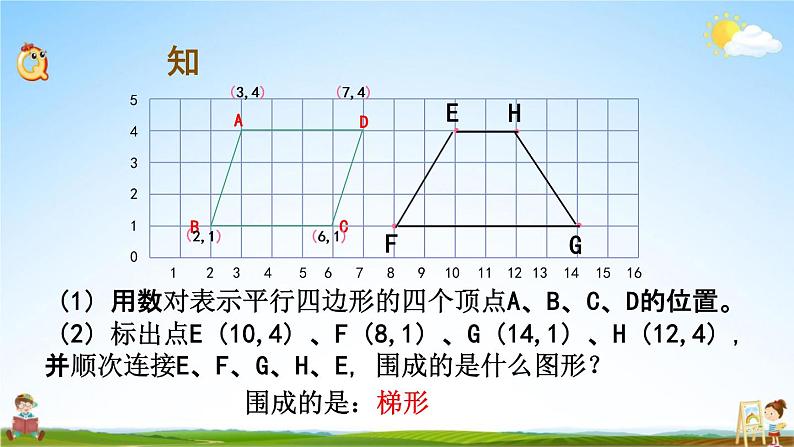 苏教版四年级数学下册《8-2 用数对表示物体位置（2）》课堂教学课件第3页