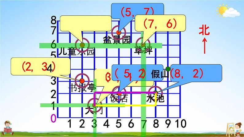 苏教版四年级数学下册《8-2 用数对表示物体位置（2）》课堂教学课件第4页