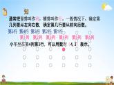 苏教版四年级数学下册《8-1 用数对表示物体位置（1）》课堂教学课件