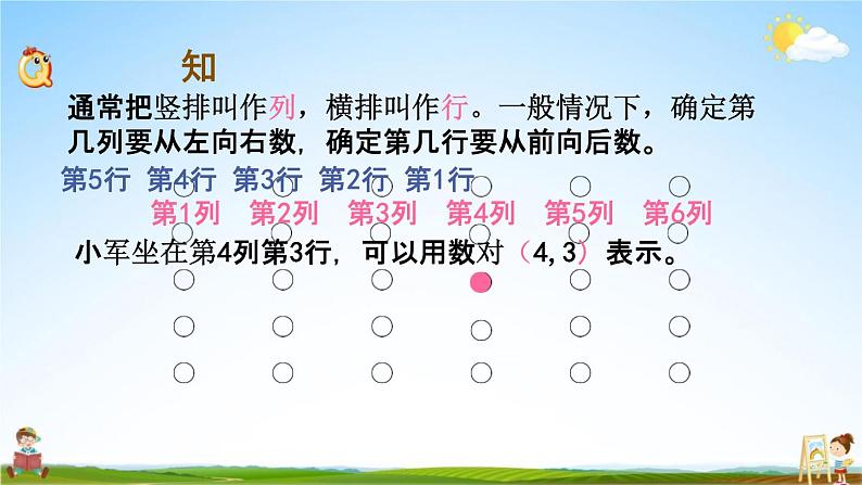 苏教版四年级数学下册《8-1 用数对表示物体位置（1）》课堂教学课件第3页