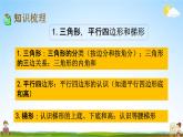苏教版四年级数学下册《9-4 期末复习（4）》课堂教学课件