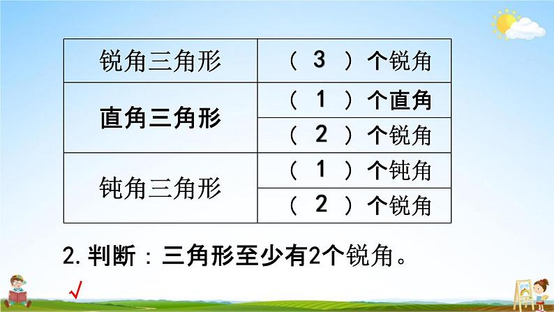 苏教版四年级数学下册《7-7 练习十三》课堂教学课件第4页