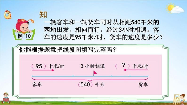 苏教版五年级数学下册《1-9 列形如ax±b×c=d的方程解决实际问题》课堂教学课件第3页