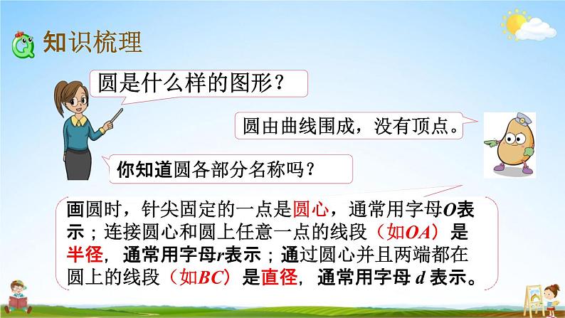 苏教版五年级数学下册《6-11 整理与练习（1）》课堂教学课件第4页