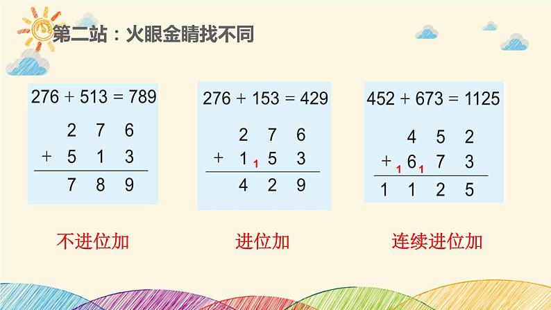 小学 数学 苏教版 二年级下册 练习七课件PPT07