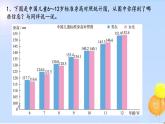 小学 数学 北师大版  五年级下册  练习七课件PPT