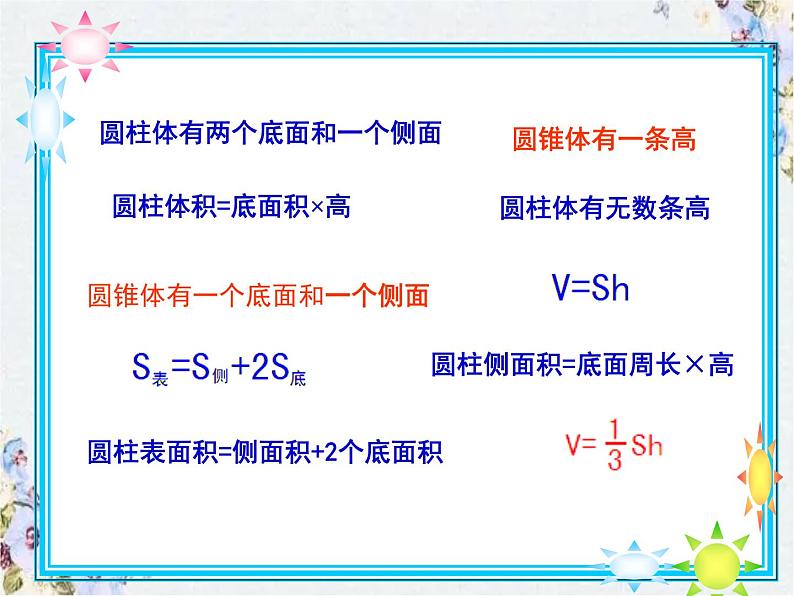 圆柱和圆锥整理专项复习 优质课件第2页