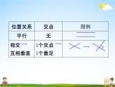 冀教版六年级数学下册《6-6 图形的认识》课堂教学课件PPT