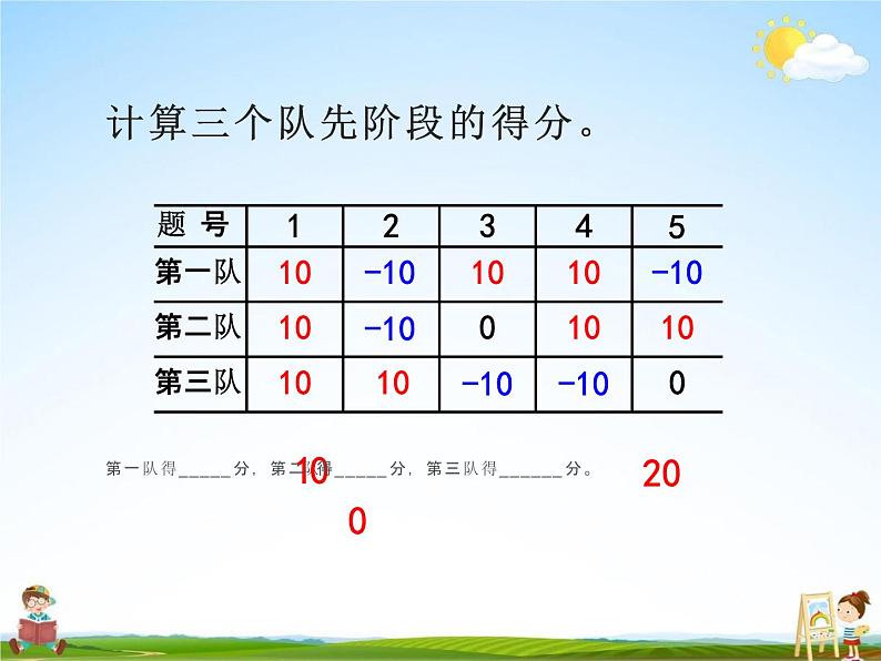 冀教版六年级数学下册《1-4 用正、负数表示变化》课堂教学课件PPT第7页