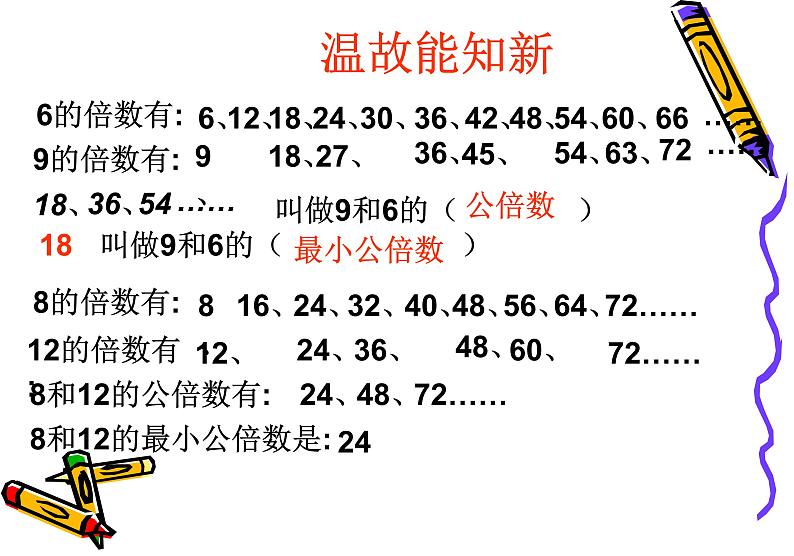 冀教版小学数学五下 2.2.3求两个数的最小公倍数 课件第2页