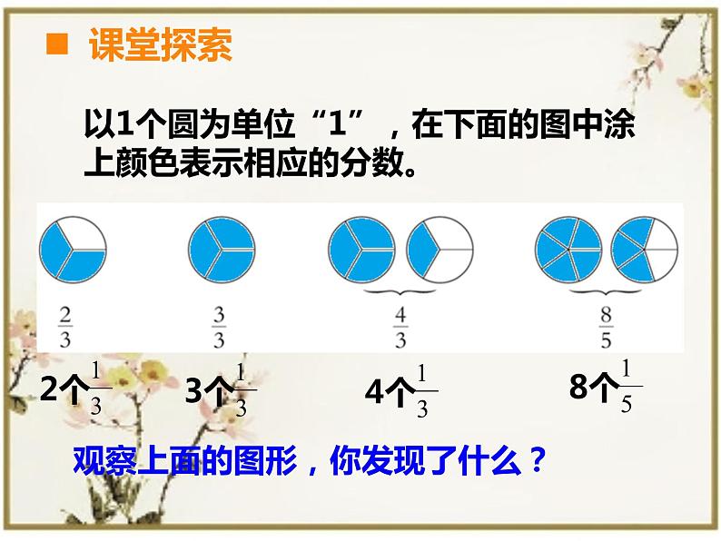 冀教版小学数学五下 2.1.1真分数、假分数和带分数 课件05