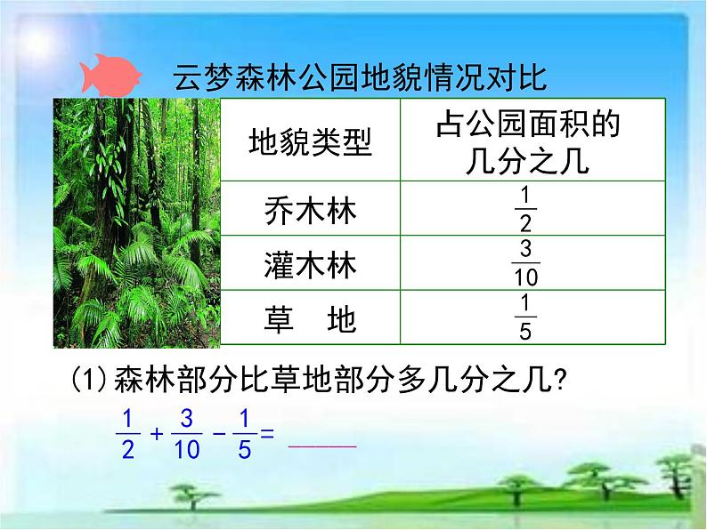 冀教版小学数学五下 2.4.3连减和加减混合运算 课件03