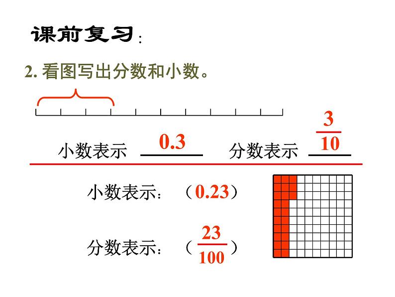 冀教版小学数学五下 2.3分数和小数的互化 课件第4页