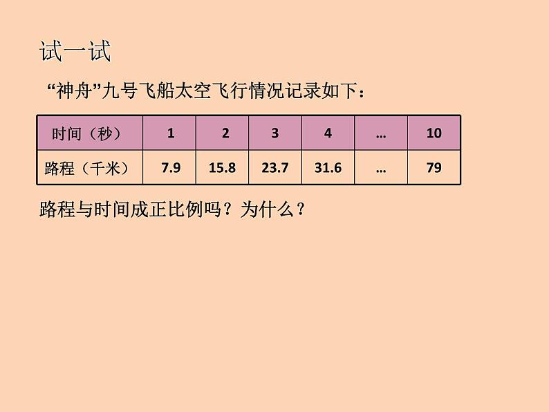 青岛版五四制五年级下册 5.2正比例 课件第5页