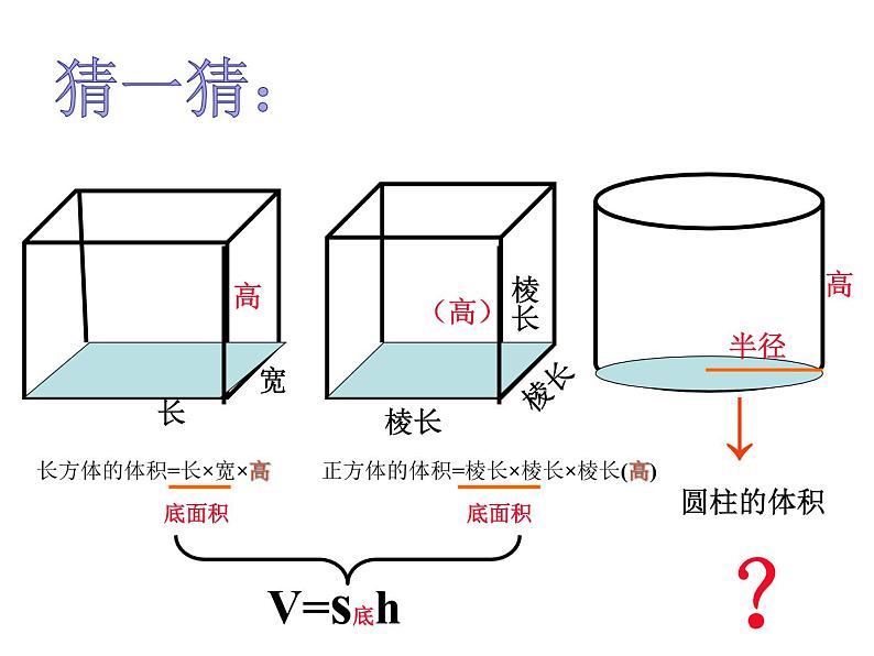 青岛版五四制五年级下册 4.3.1圆柱的体积 课件第2页