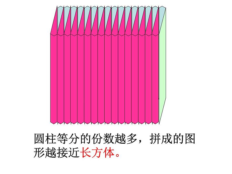 青岛版五四制五年级下册 4.3.1圆柱的体积 课件第6页