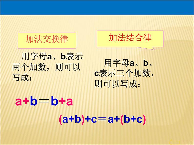 苏教版小学数学四下 6.3加法运算律练习 课件第3页