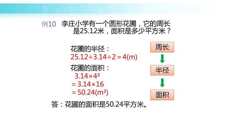 苏教版五下数学 6.7根据圆的周长求面积 课件04