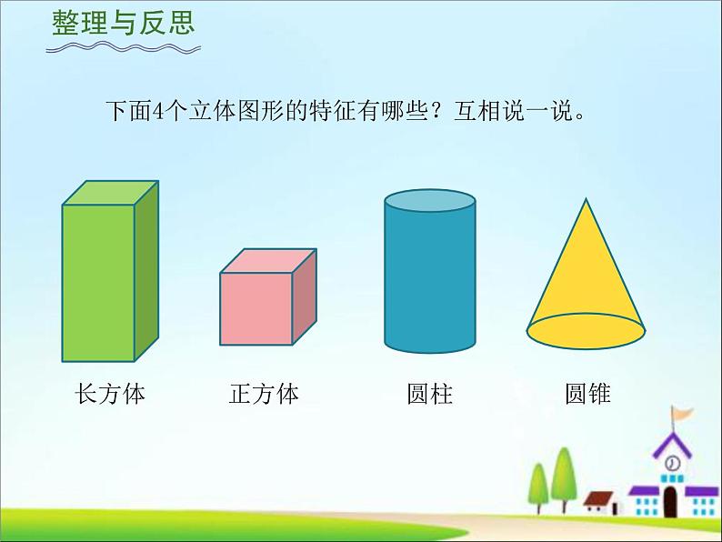 苏教版六下数学 7.2.5立体图形的认识 课件05