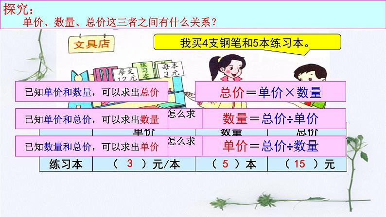 苏教版小学数学四下 3.2常见的数量关系 课件第8页