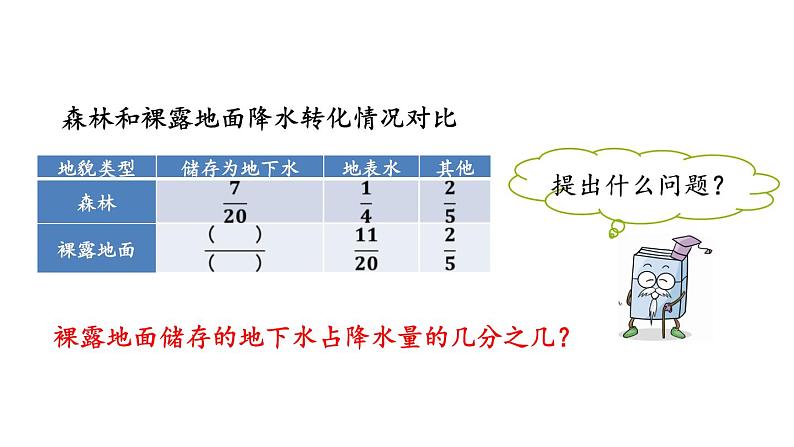 苏教版五下数学 5.2分数的连加、连减和加减混合 课件08