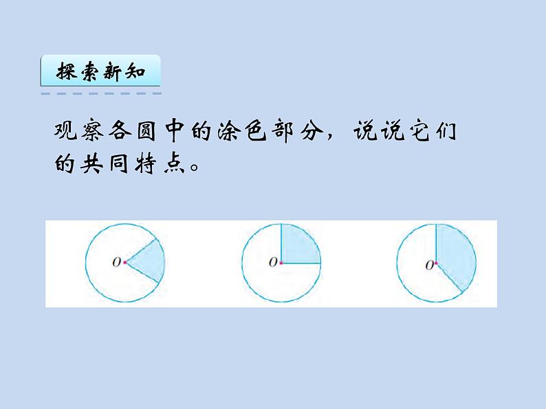 苏教版五下数学 6.3扇形的认识 课件第7页