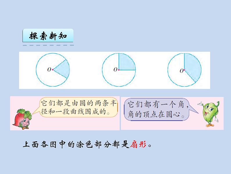 苏教版五下数学 6.3扇形的认识 课件第8页