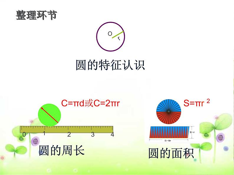 苏教版五下数学 6.10整理与练习 课件第5页