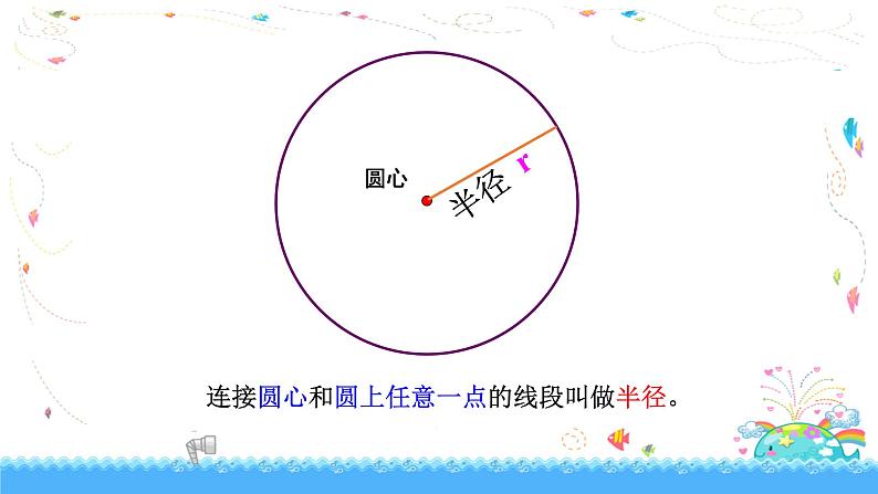 苏教版五下数学 6.1圆的认识 课件08