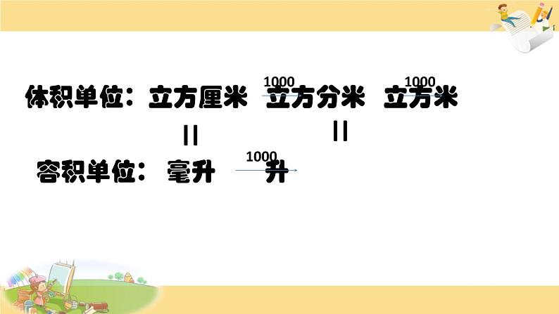 苏教版六下数学 7.2.6立体图形的表面积和体积（1） 课件08