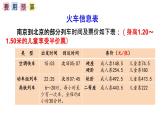 蘇教版六下數(shù)學(xué) 7.4.1制訂旅游計(jì)劃 課件