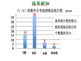 青岛版六下数学 5.1扇形统计图 课件