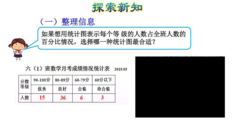 青岛版六下数学 5.1扇形统计图 课件第6页