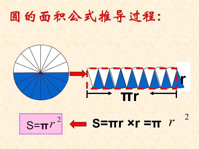 青岛版六下数学 2.3.1圆柱的体积 课件第2页