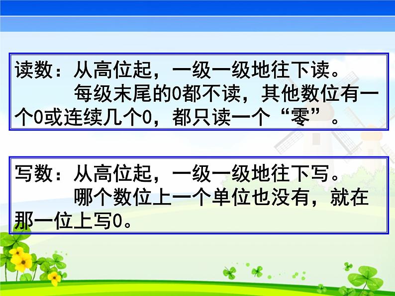 苏教版小学数学四下 2.7整理与练习 课件第4页