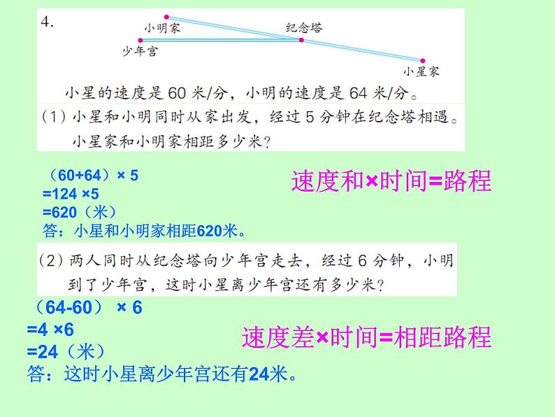 苏教版小学数学四下 6.9相遇问题练习 课件第4页