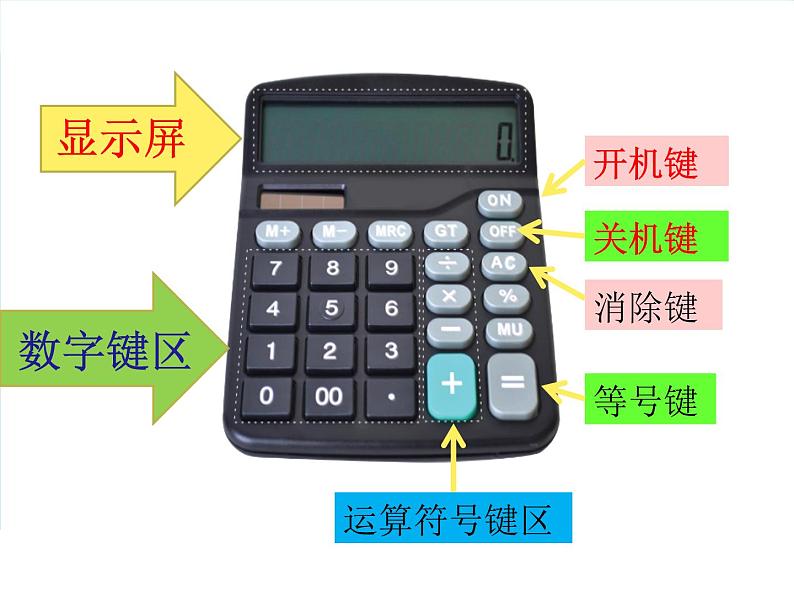 苏教版小学数学四下 4.1认识计算器及其计算方法 课件第6页