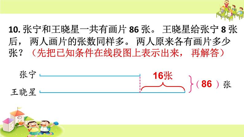 苏教版小学数学四下 5.3解决问题策略的练习 课件第5页