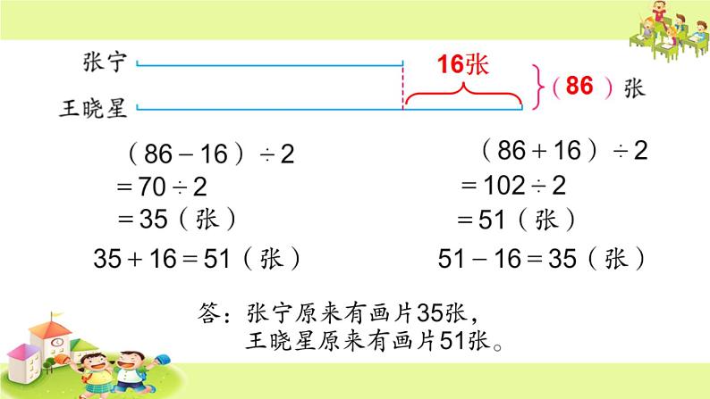 苏教版小学数学四下 5.3解决问题策略的练习 课件第6页